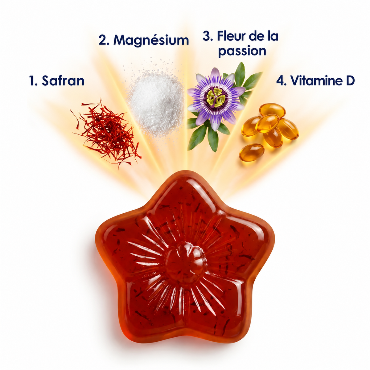 Gummies au Safran