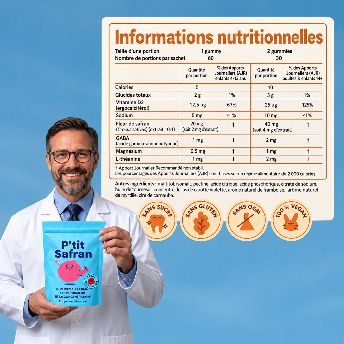 Gummies au Safran
